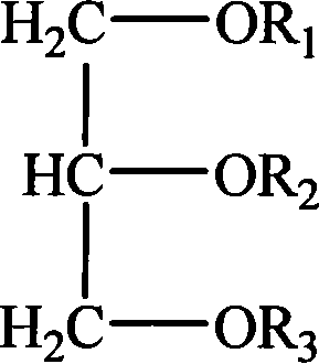 Application of a class of fatty acid glycerides or plant extracts containing them in inhibiting aromatase activity