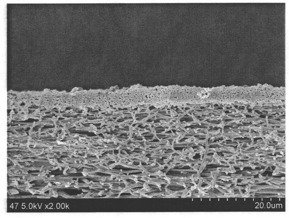 A kind of superhydrophobic nanofiber composite membrane and preparation method thereof for membrane distillation