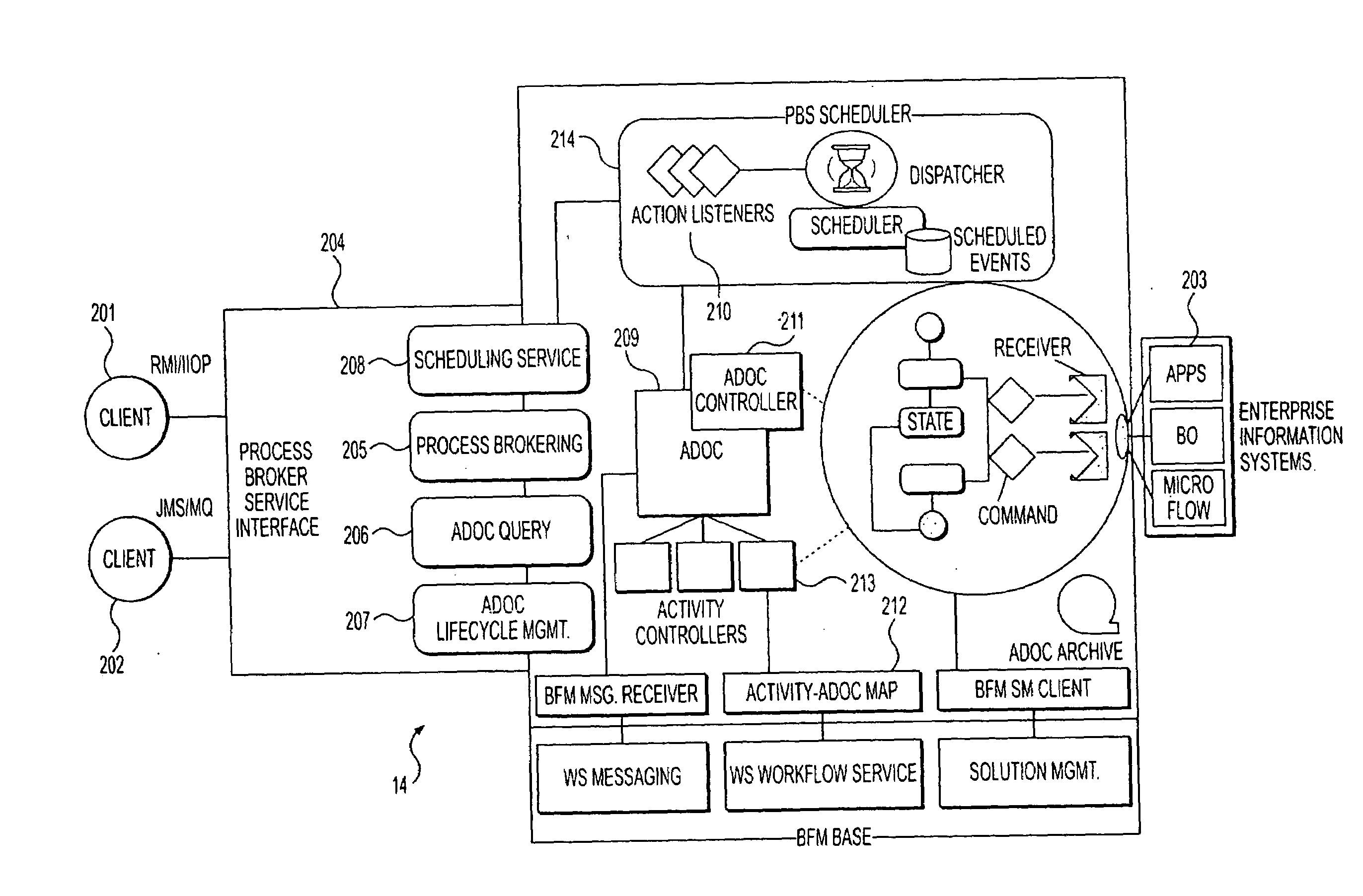 Method and System for Process Brokering and Content Integration for Collaborative Business Process Management