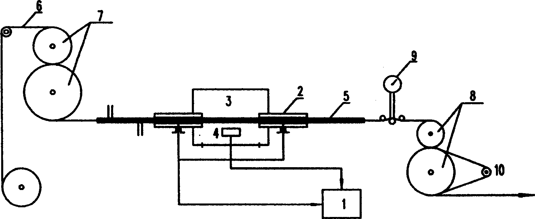 Method for producing high-strength-modules carbon fibre and speical equipment thereof