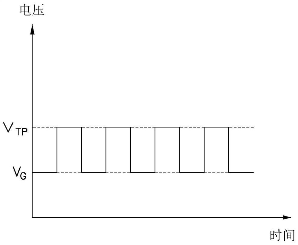 Embedded touch display device