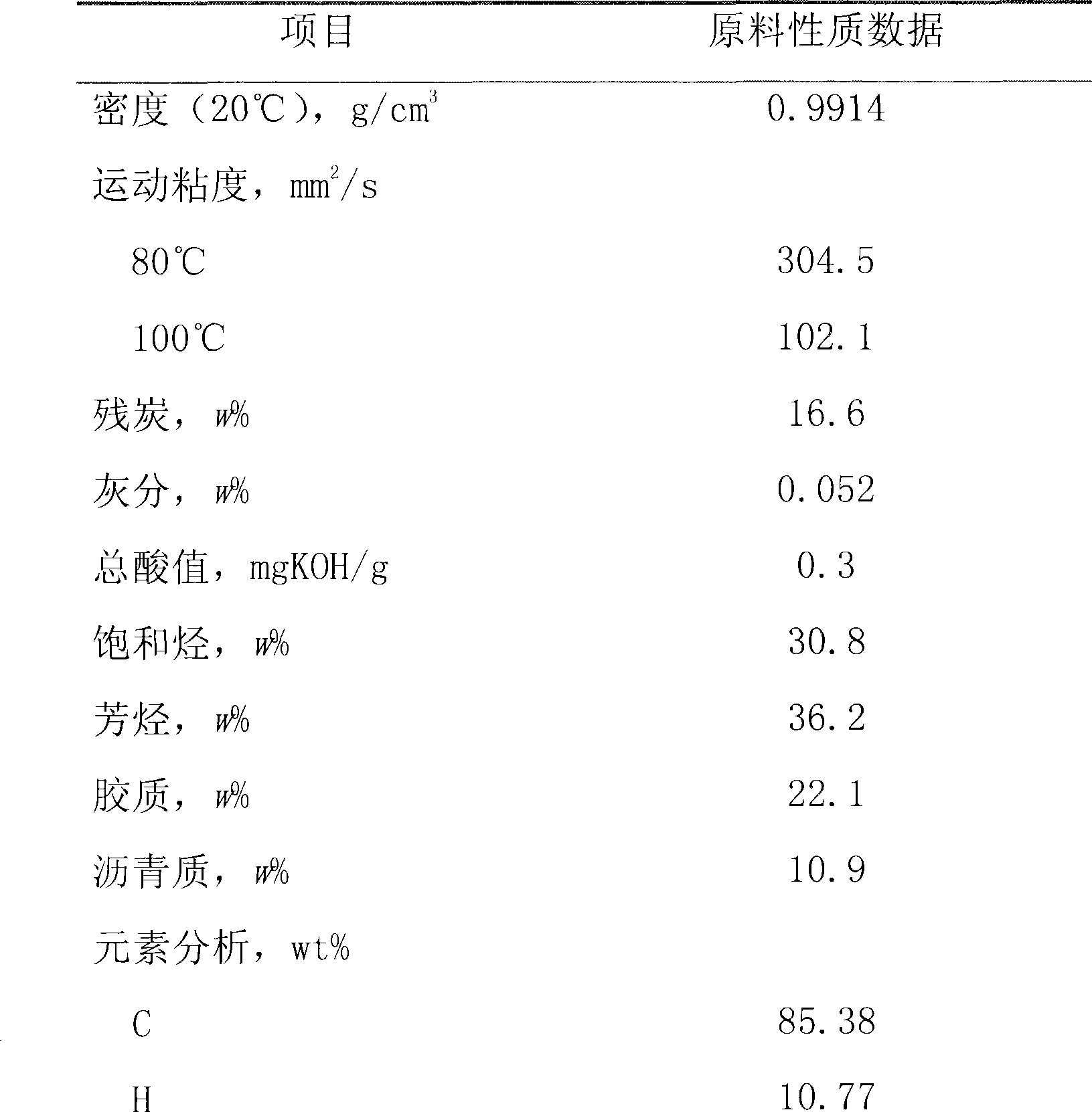 Suspension bed hydrocracking catalyst and preparation method and application thereof