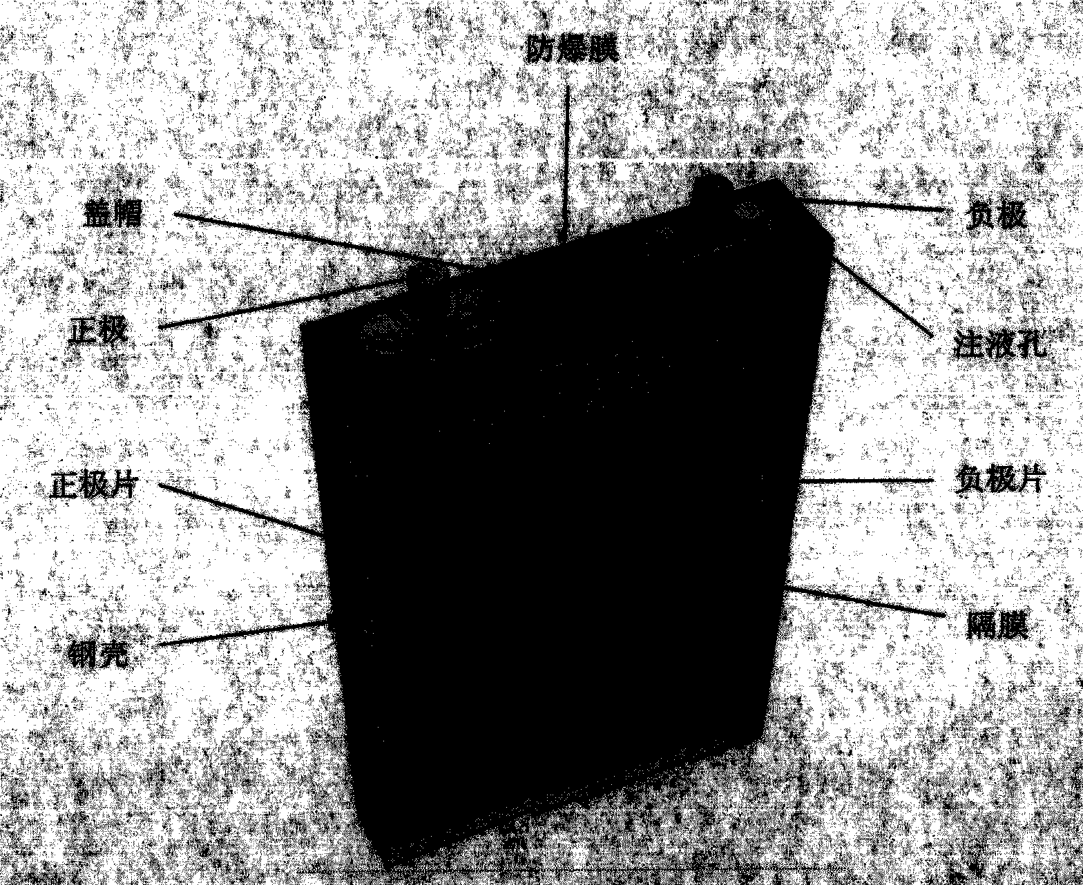 High-capacity high-power ferrous phosphate lithium power battery and manufacturing method thereof