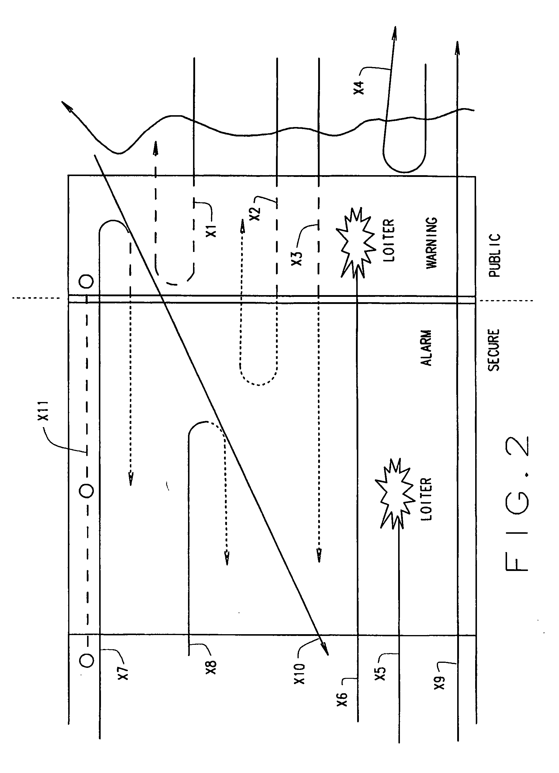 Method and system for administering remote area monitoring system