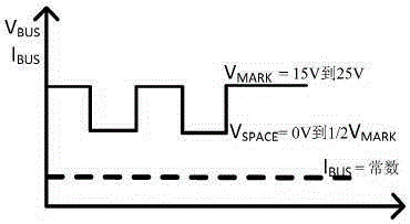 M-BUS (METER-BUS) slave communication circuit