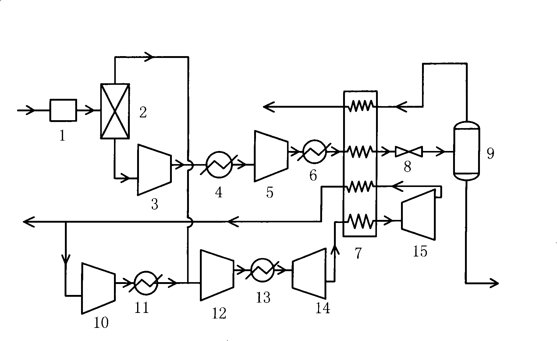 Semi-opening type coal bed gas nitrogen dilated and liquefied process taking advantage of variable pressure for adsorbing residual pressure