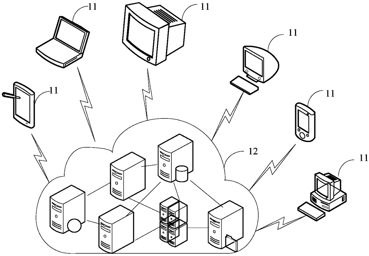 A trading method and a system for friends to participate in preferential settlement