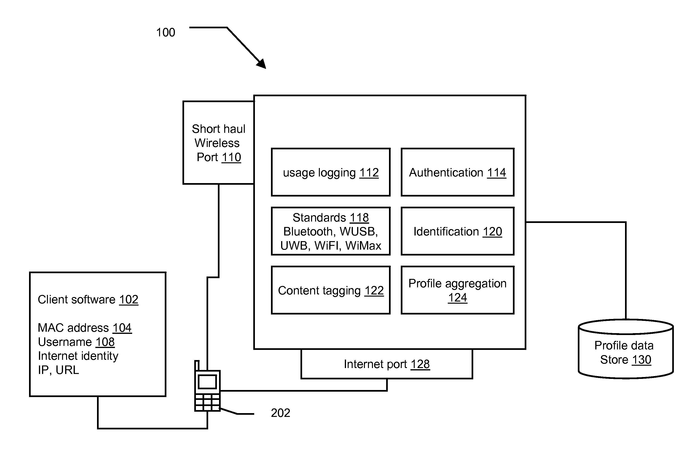 Methods and systems for securing content played on mobile devices