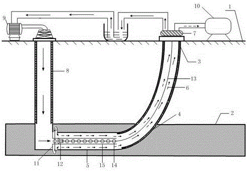 Gas recovery method for horizontal butt joint wells with hydraulic scouring, migration, pressure relief and outburst elimination