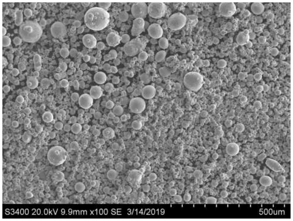 a containing cr  <sub>2</sub> Preparation method of high-strength, high-conductivity, high-temperature-resistant copper alloy of nb phase