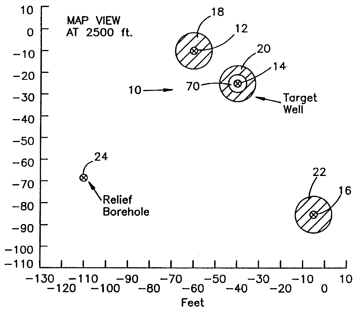 Method and apparatus for measuring distance and direction by movable magnetic field source