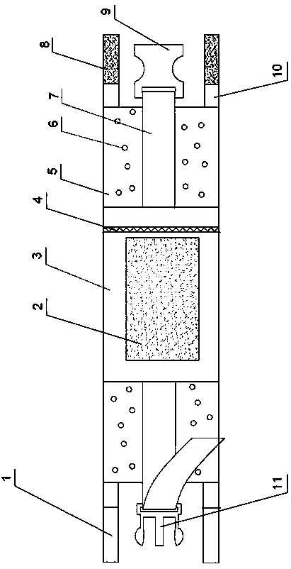 Fixing device for vascular compression after intervention operation