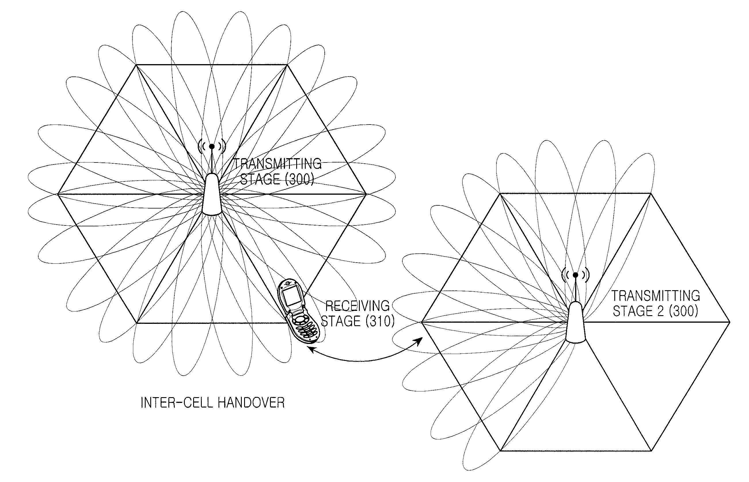 Apparatus and method for scheduling using beam scanning in beamformed wireless communication system