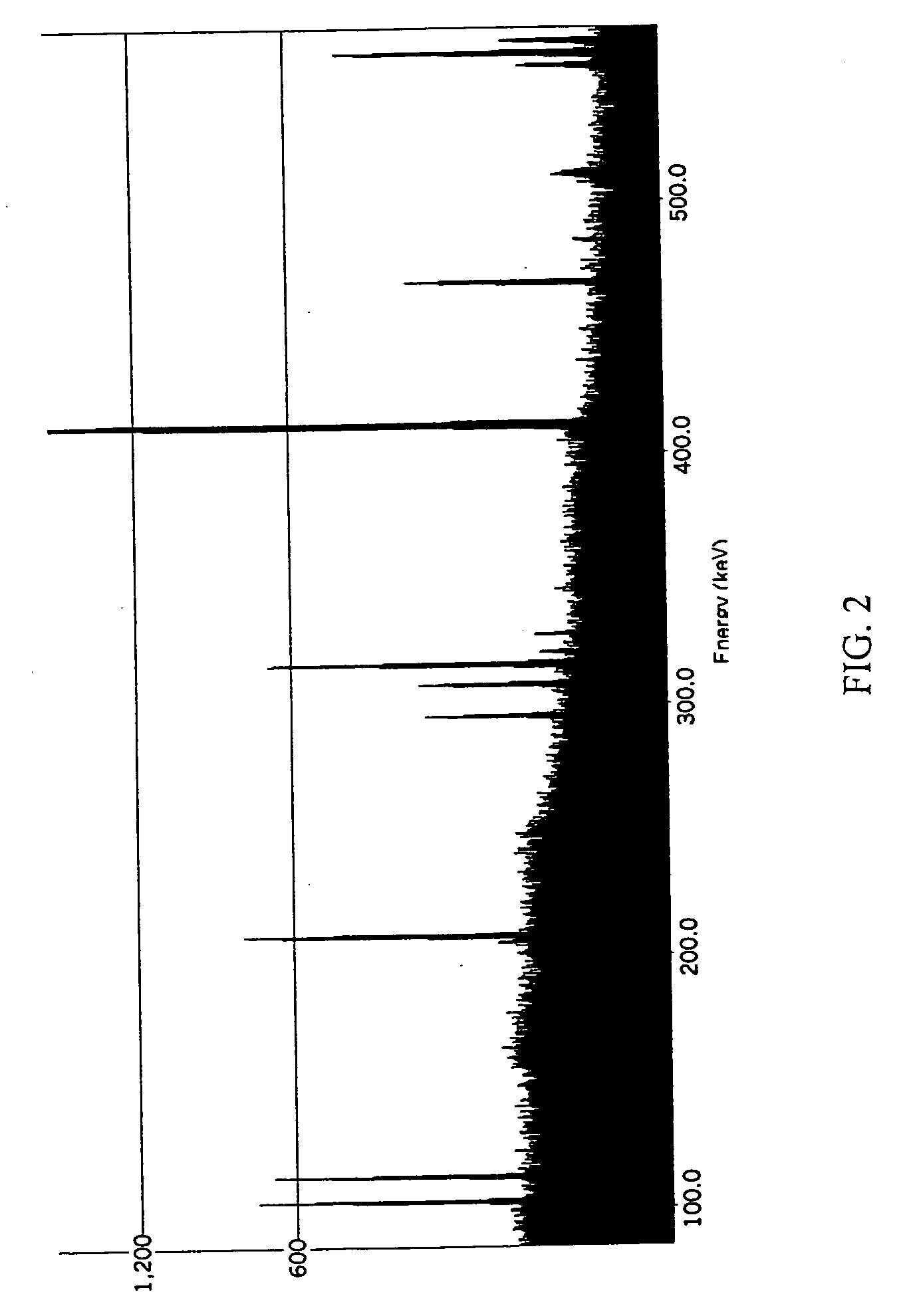 Synthesis, compositions and methods for the measurement of the concentration of stable-isotope labeled compounds in life forms and life form excretory products