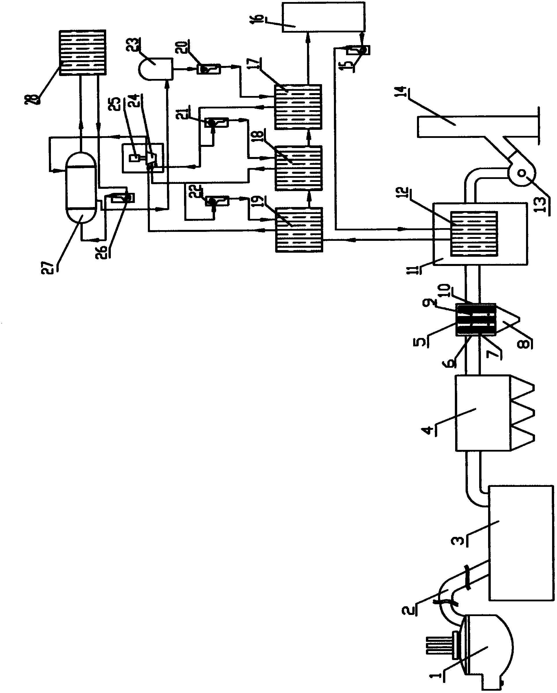 Metallurgical furnace high-dust-content smoke organic Rankin waste heat power generation method