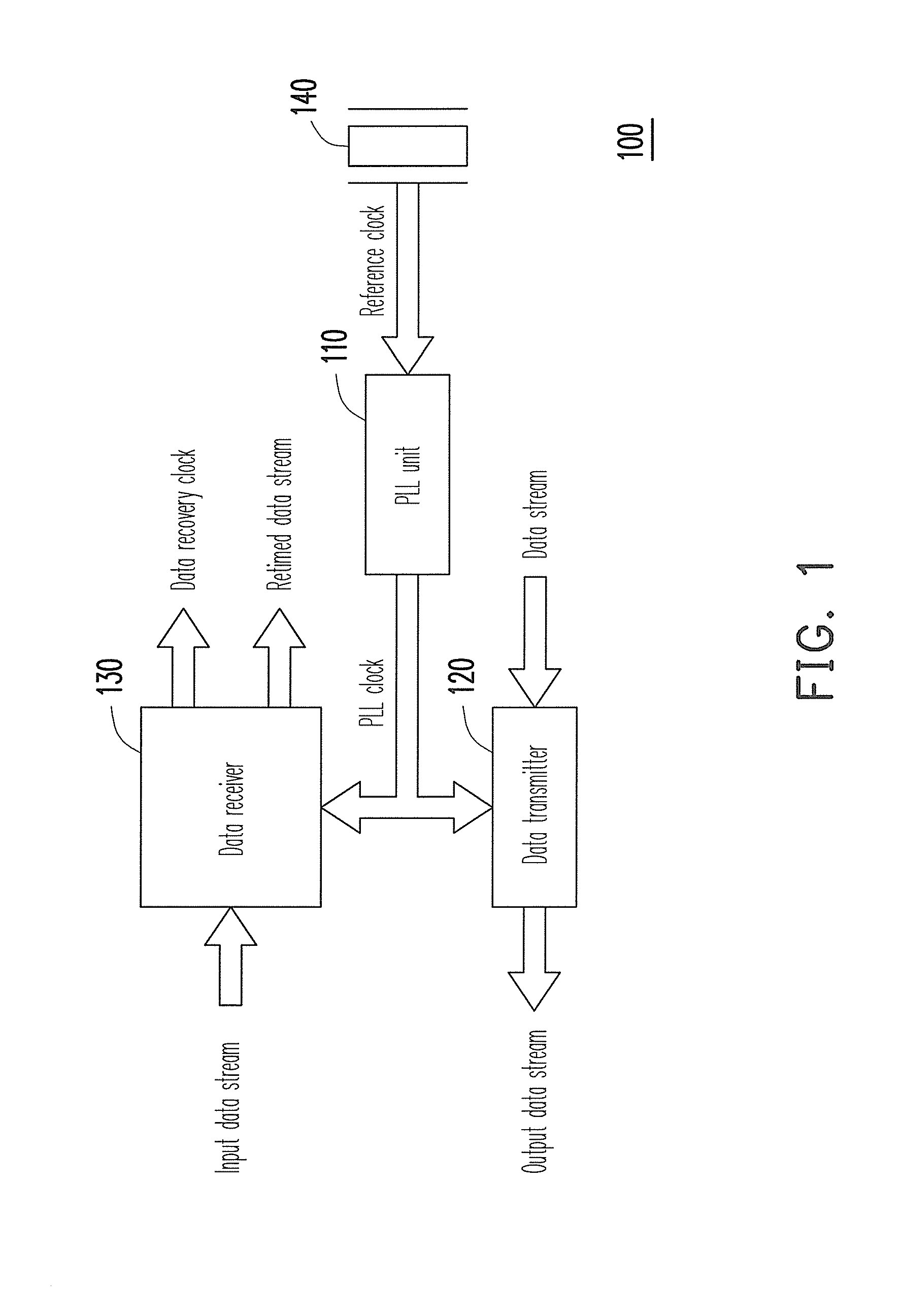 Method and data transceiving system for generating reference clock signal