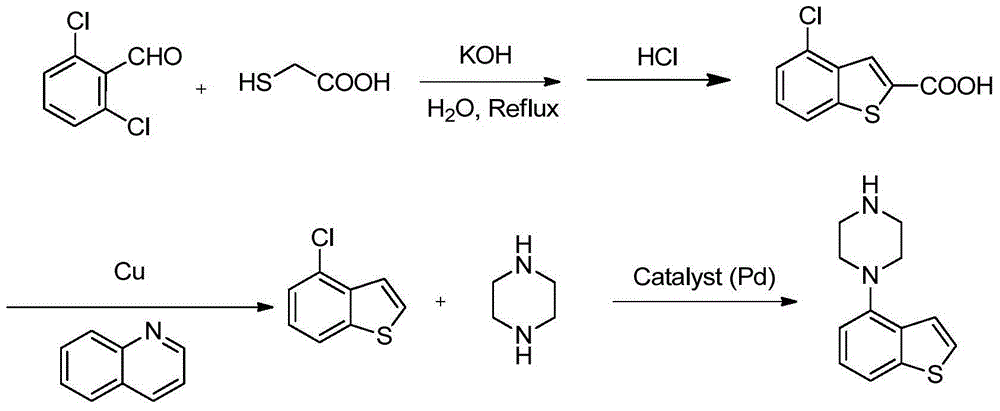 Preparation method of Brexpiprazole intermediate and Brexpiprazole intermediate