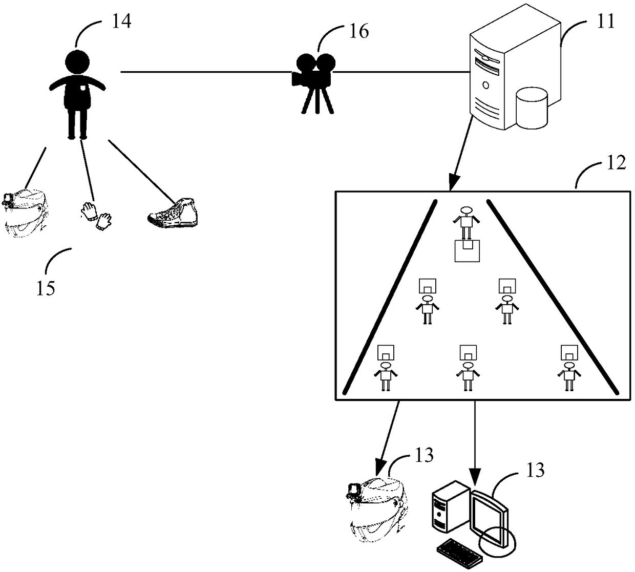 Collaborative training method and system based on virtual reality