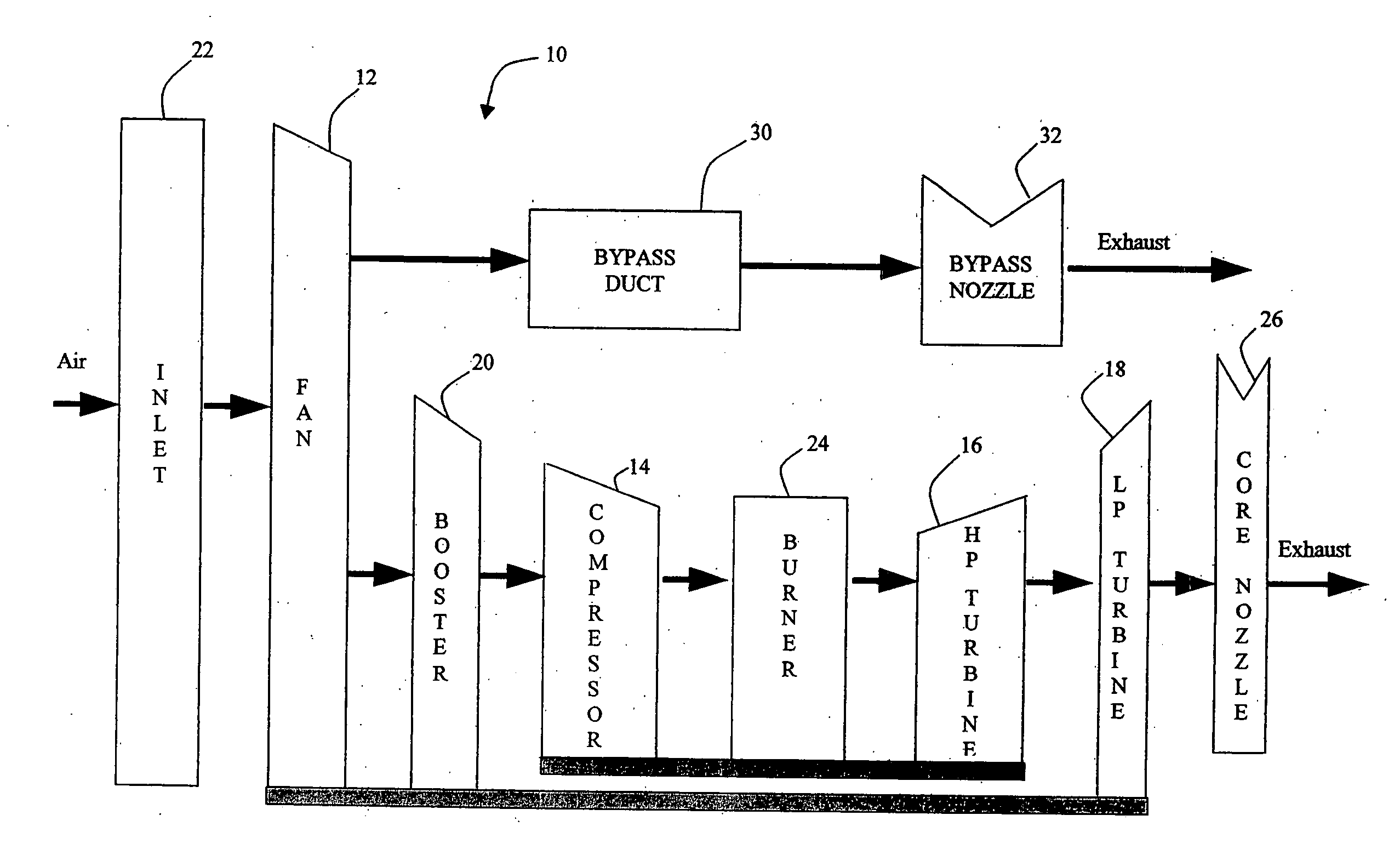 Sensor diagnostics using embedded model quality parameters