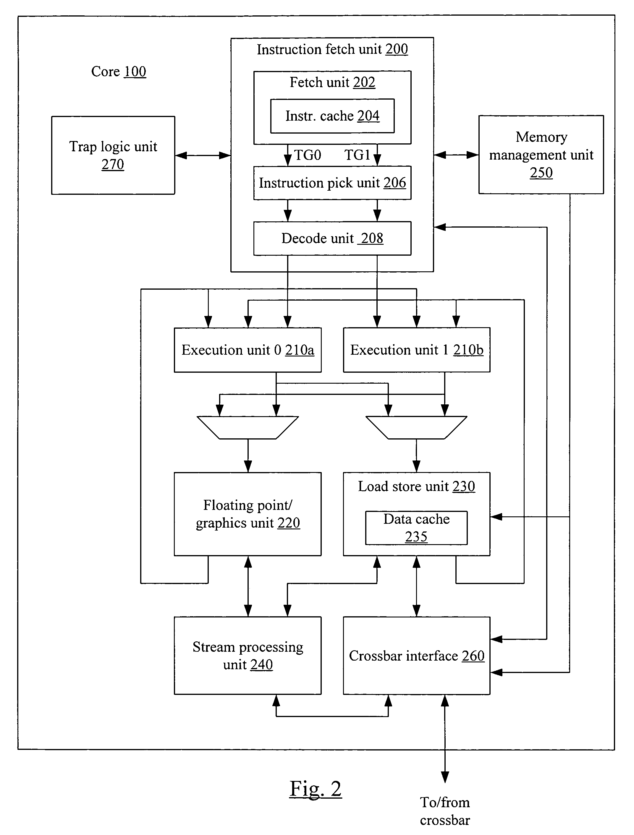 Delay slot handling in a processor