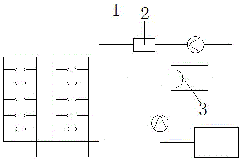 Coating circulating system cleaning technology