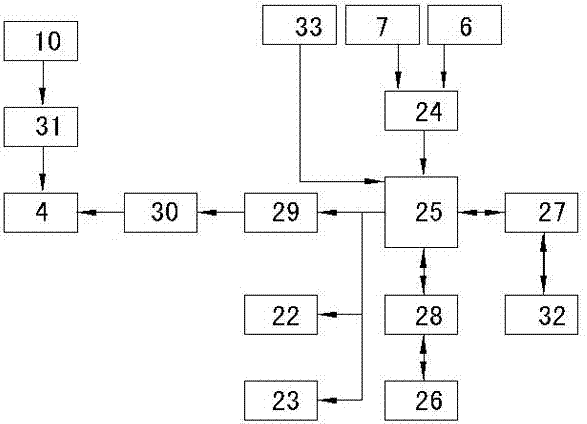 Modularized intelligent anti-theft door