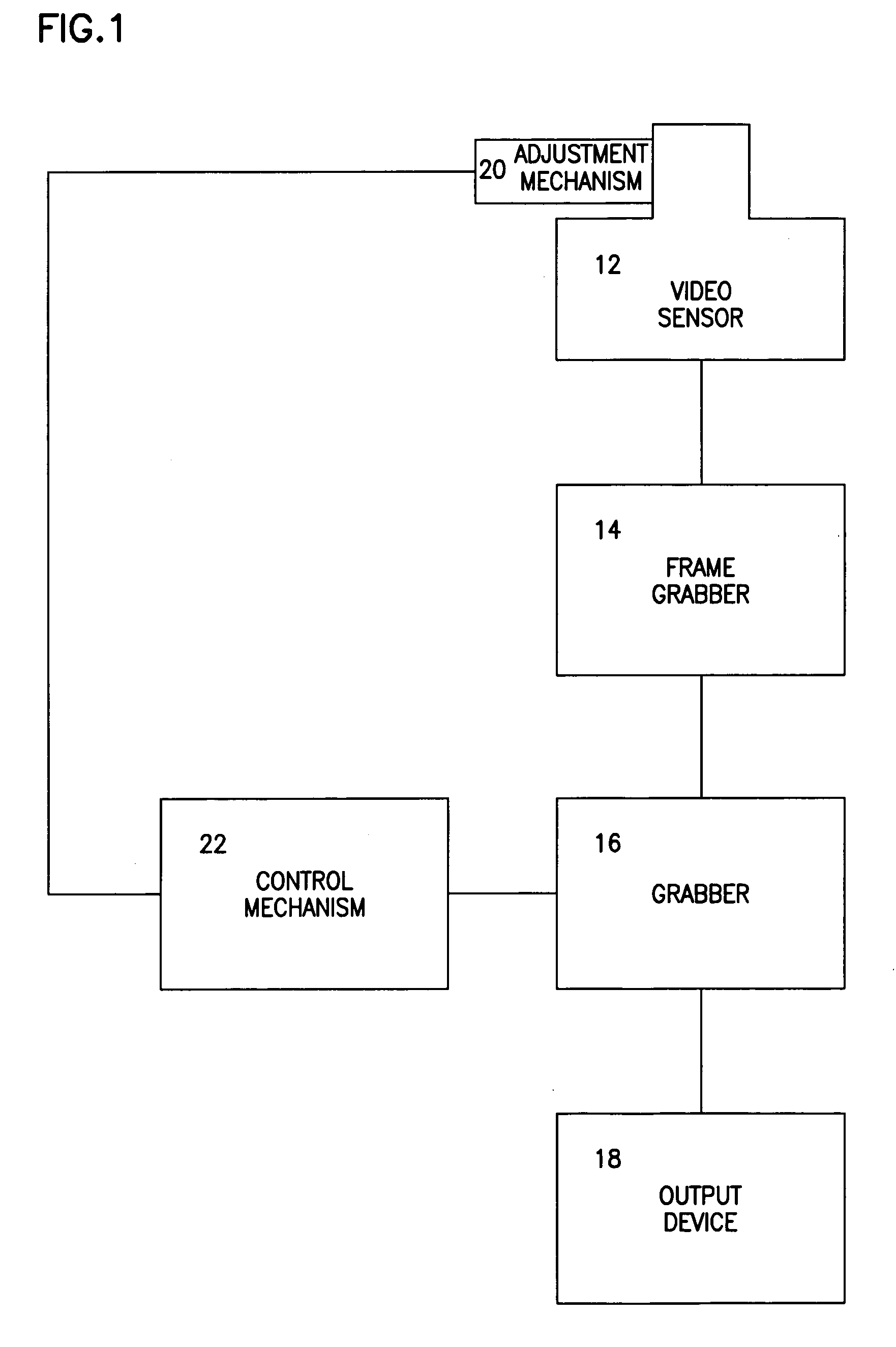 Method and apparatus of detecting fire by flame imaging