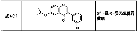 Flavonoid derivative for treating osteoporosis as well as pharmaceutical composition and application thereof