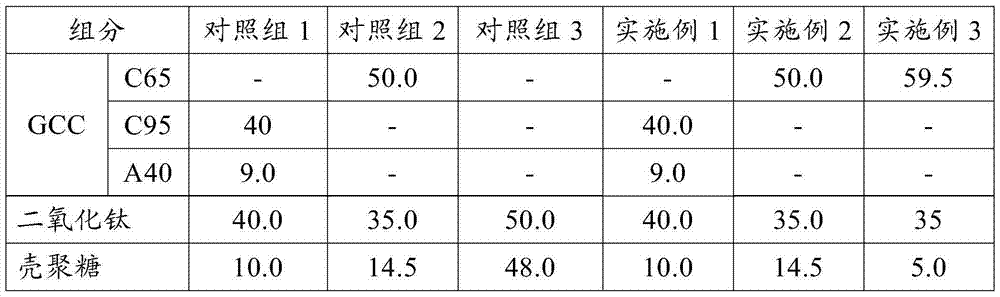 Antibacterial coating and antibacterial paper