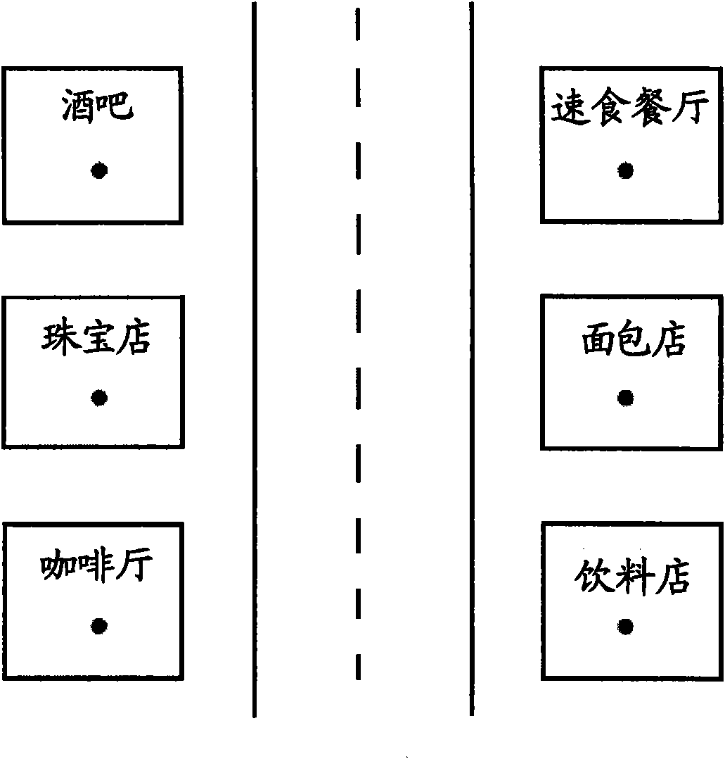 Method for implementing highlight indication of implementing personal navigation device