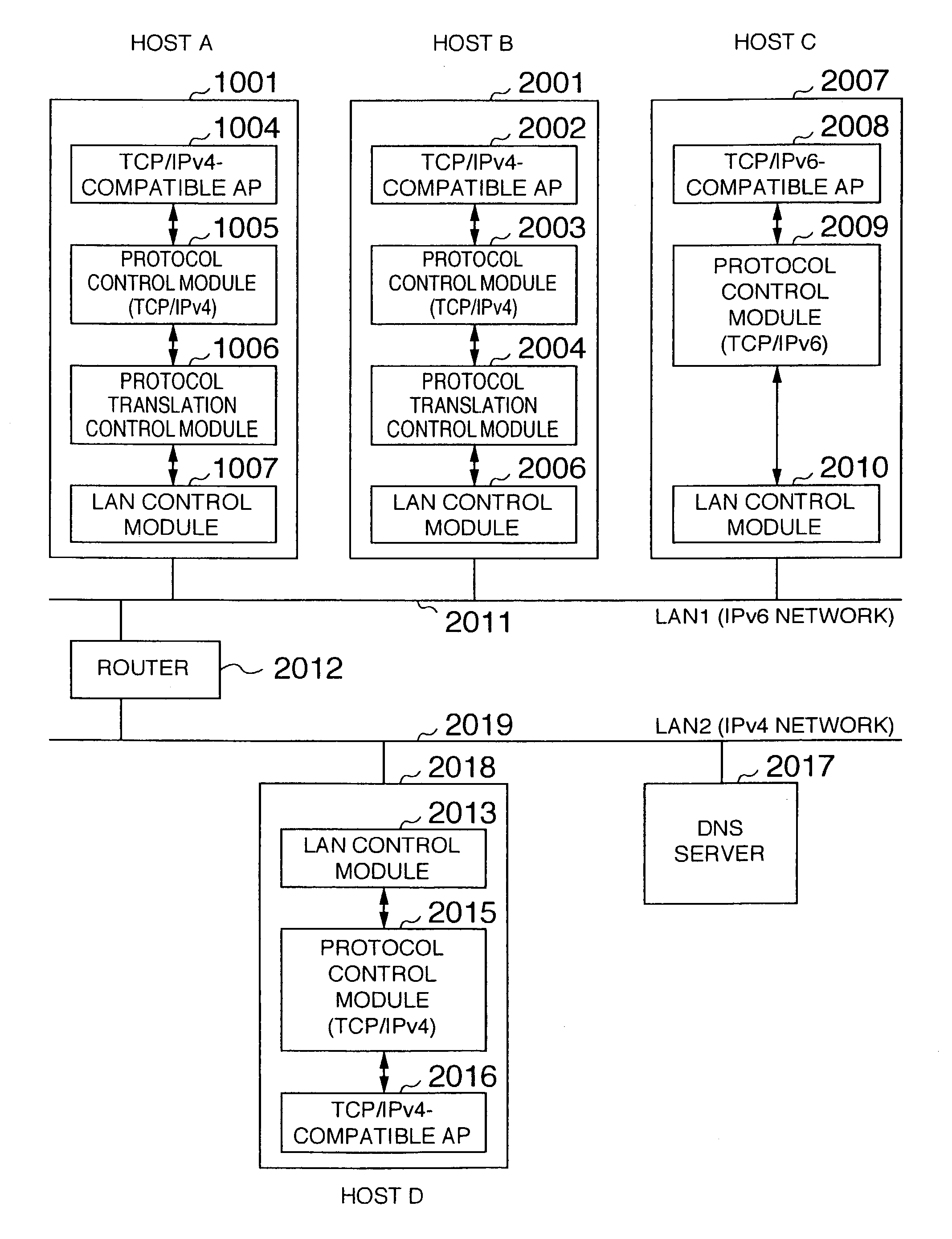 Packet communication method and apparatus and a recording medium storing a packet communication program