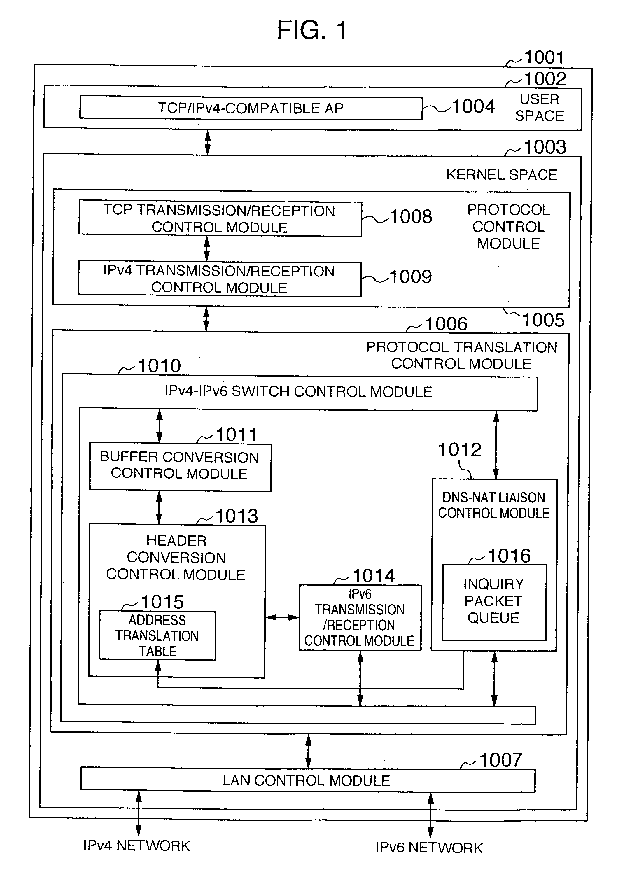 Packet communication method and apparatus and a recording medium storing a packet communication program