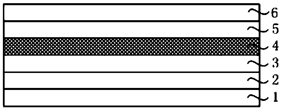 Display panel, manufacturing method thereof, and display device