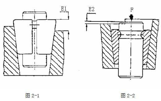 Device for testing material property of hemiconical block of air valve