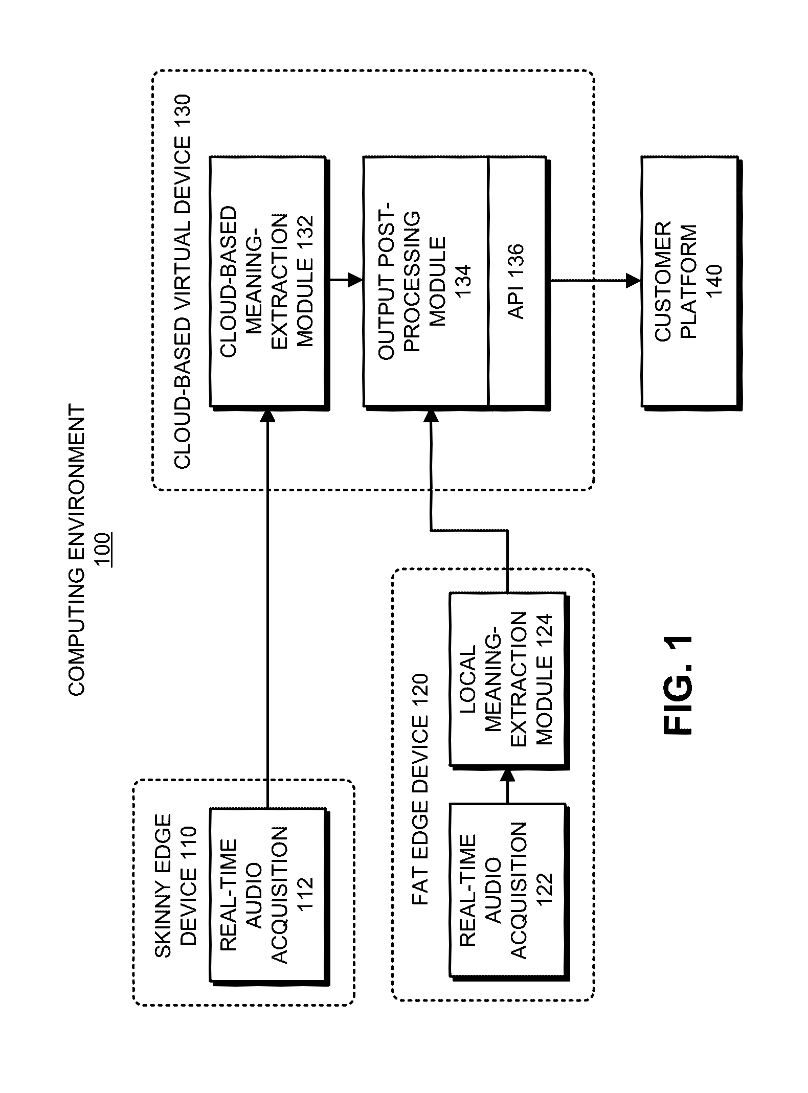 Employing user input to facilitate inferential sound recognition based on patterns of sound primitives