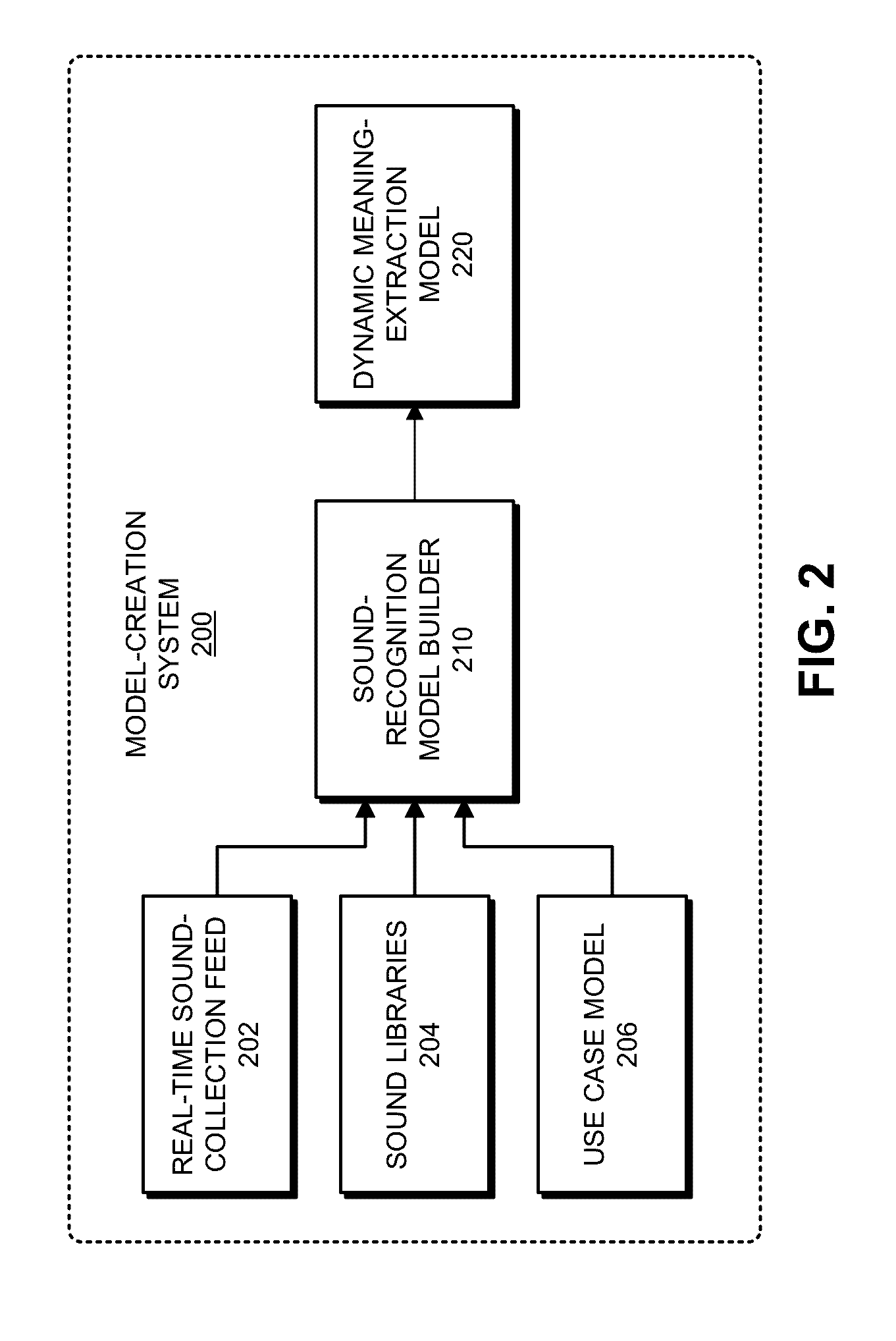 Employing user input to facilitate inferential sound recognition based on patterns of sound primitives