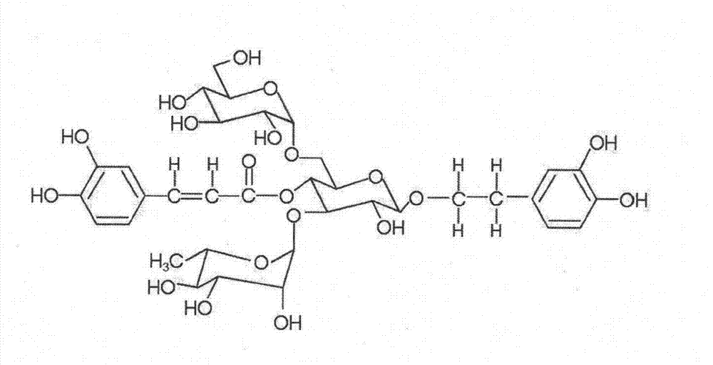 New application of echinacoside