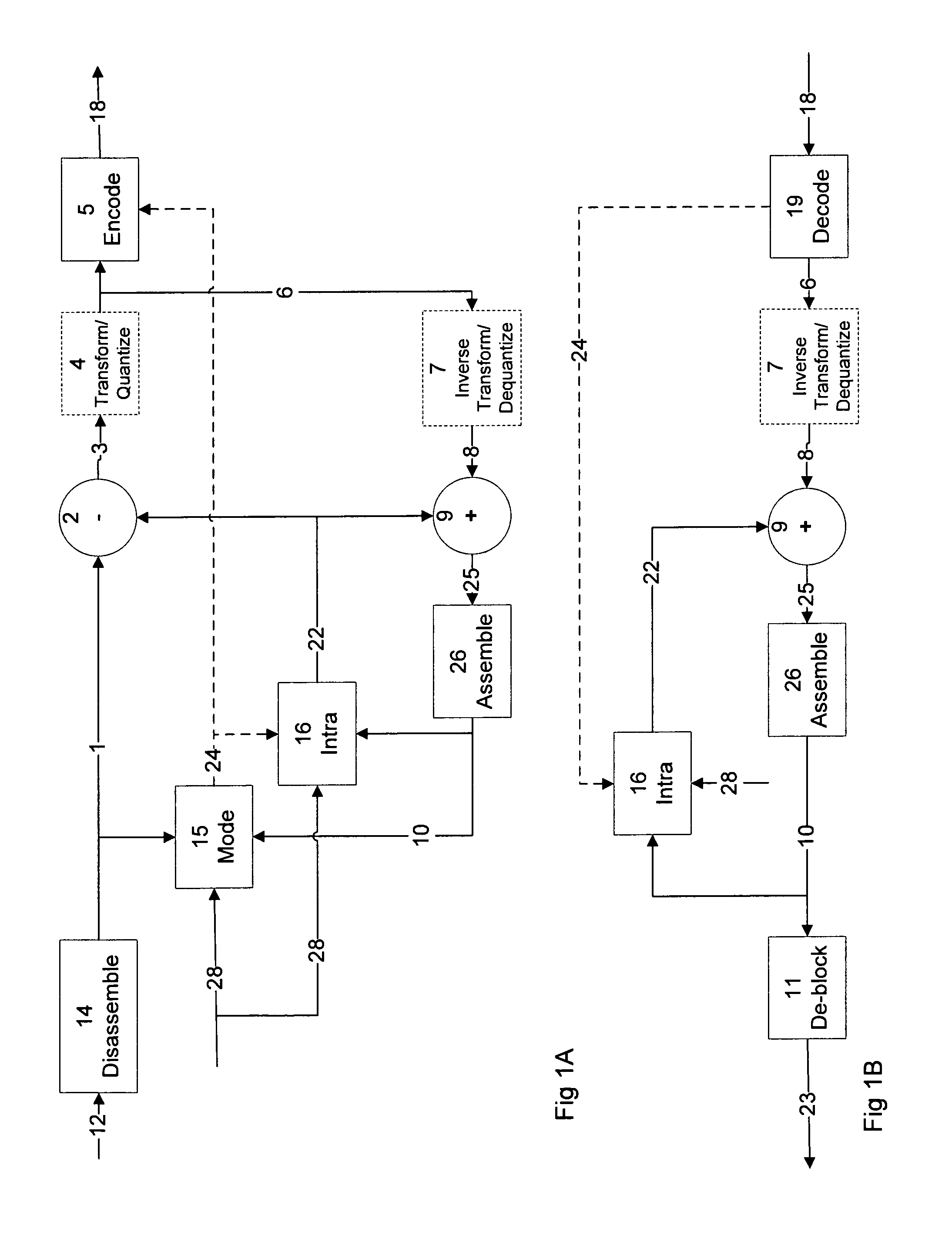 Adaptive Intra Mode Selection