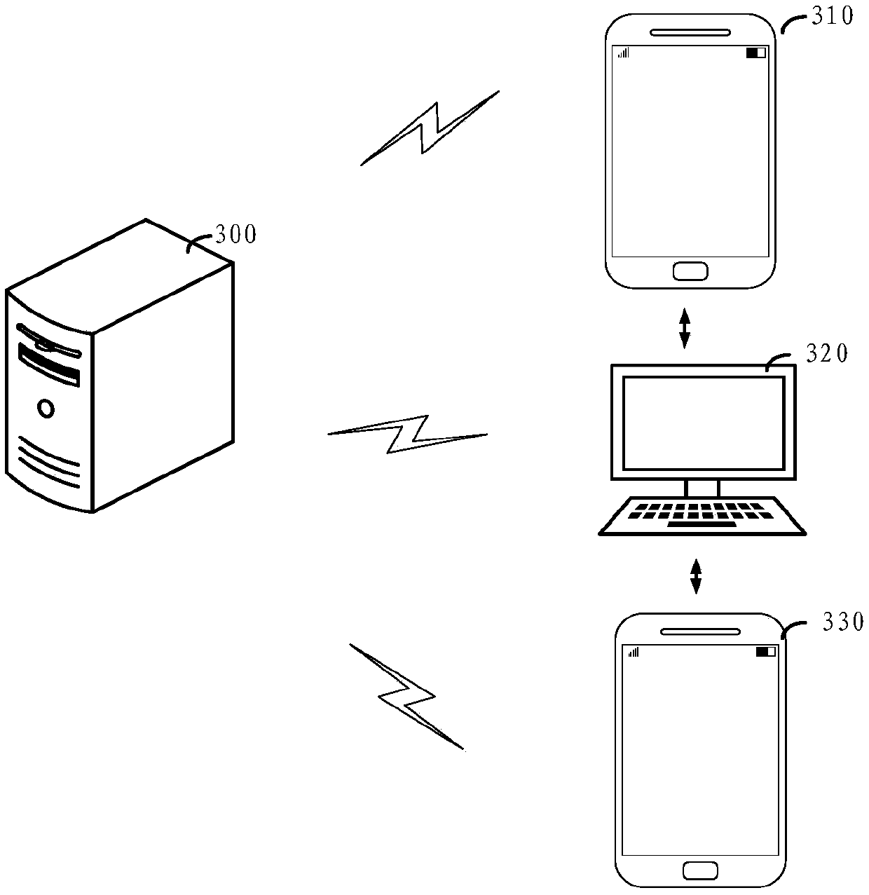 Data retransmission method and device, terminal equipment and storage medium