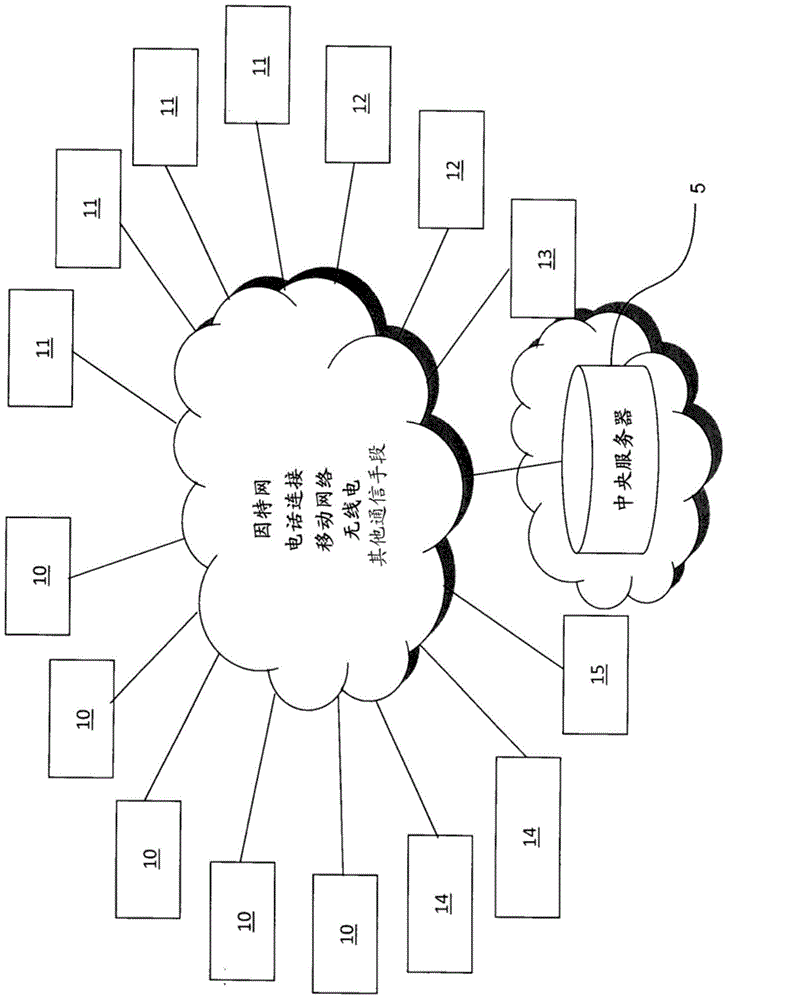 Method and system for reducing the risk of robbery/theft of banknotes