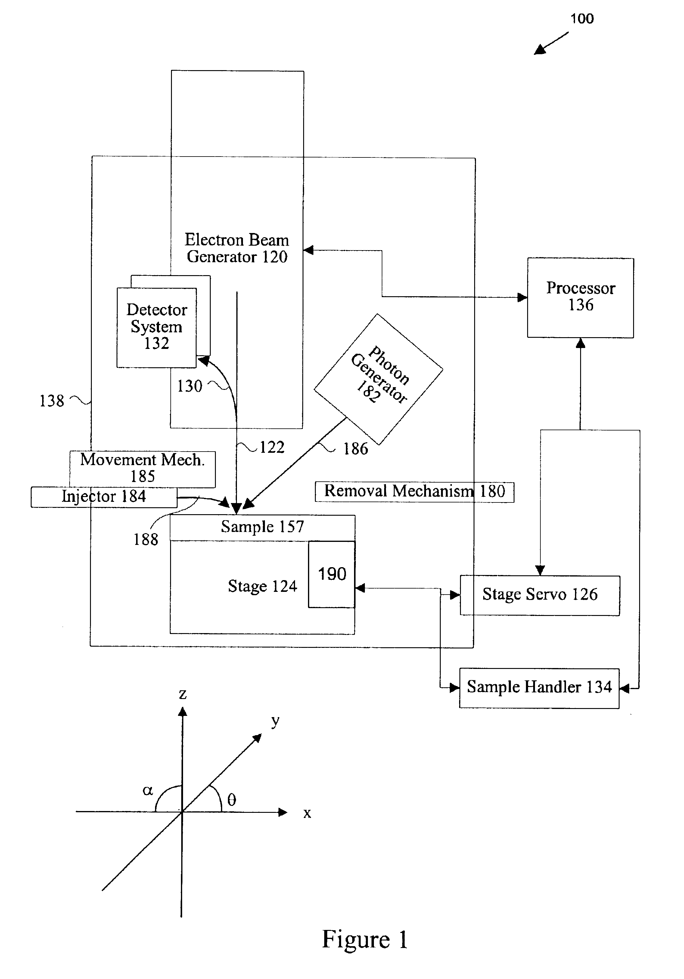 Method and apparatus for endpoint detection in electron beam assisted etching