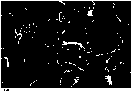 A kind of graphene/nickel phthalocyanine supercapacitor electrode material and preparation method thereof