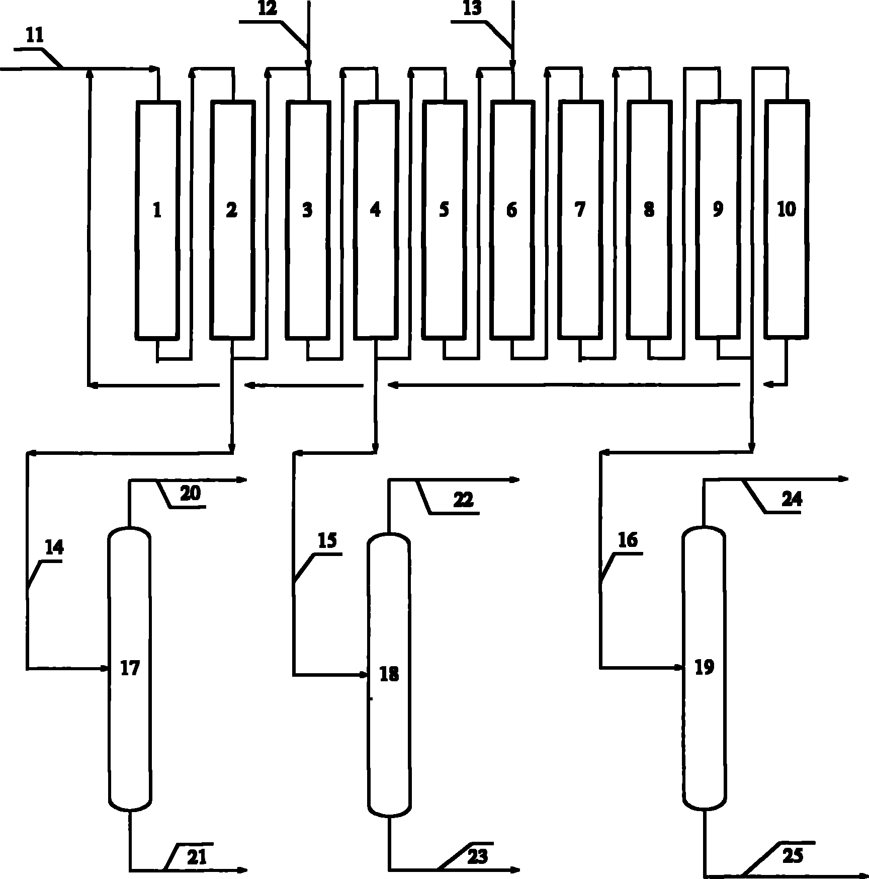 Method for separating ethylene glycol, propanediol and butanediol