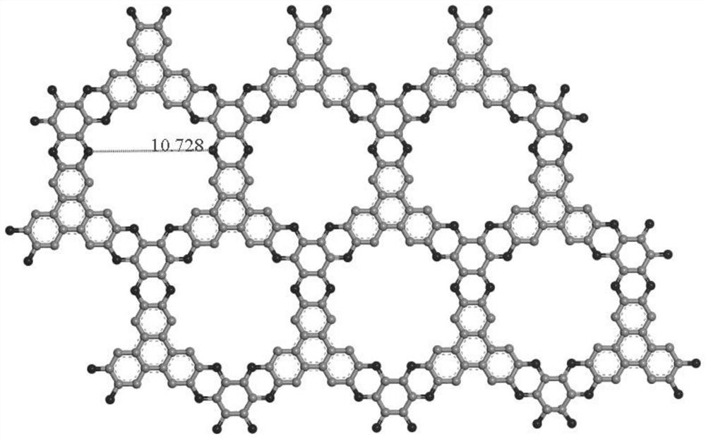 Novel co-frame organic framework material and preparation method and application thereof