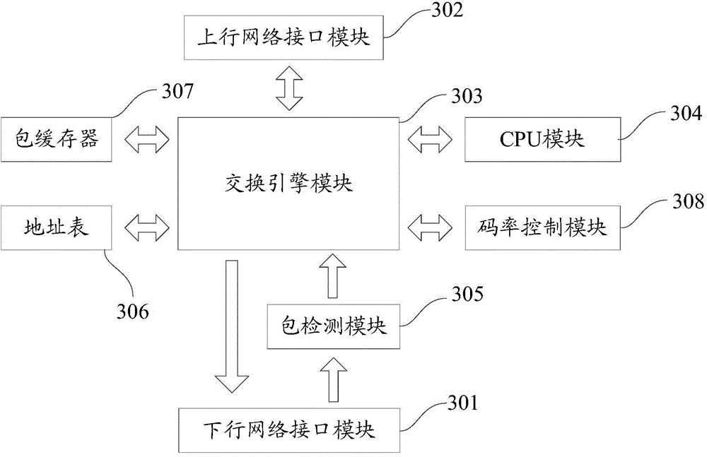 Video data decoding method and device