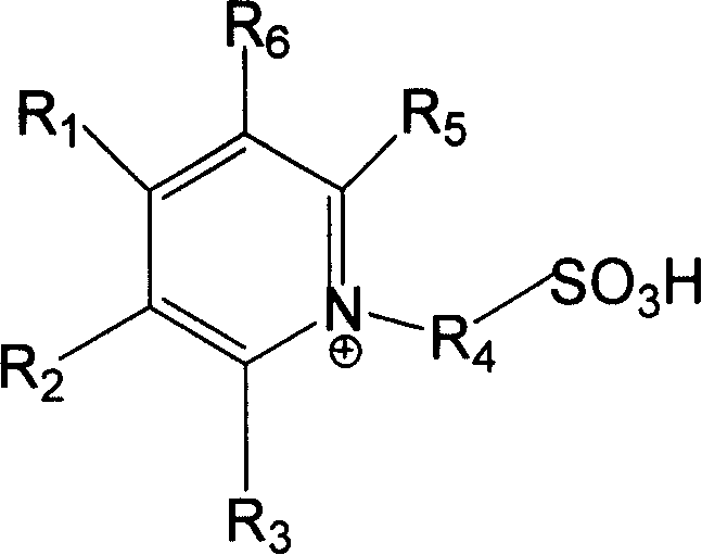 Method for synthesizing D,L-alpha-tocopherol catalyzed by ion-liquid