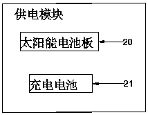 Meeting robot and control system thereof