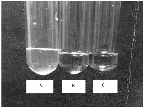 A kind of preparation method of high-yield gadobutrol