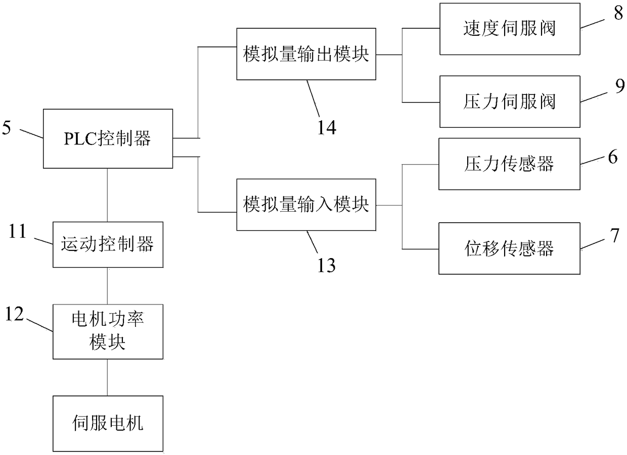 Metal thin net punching formation device