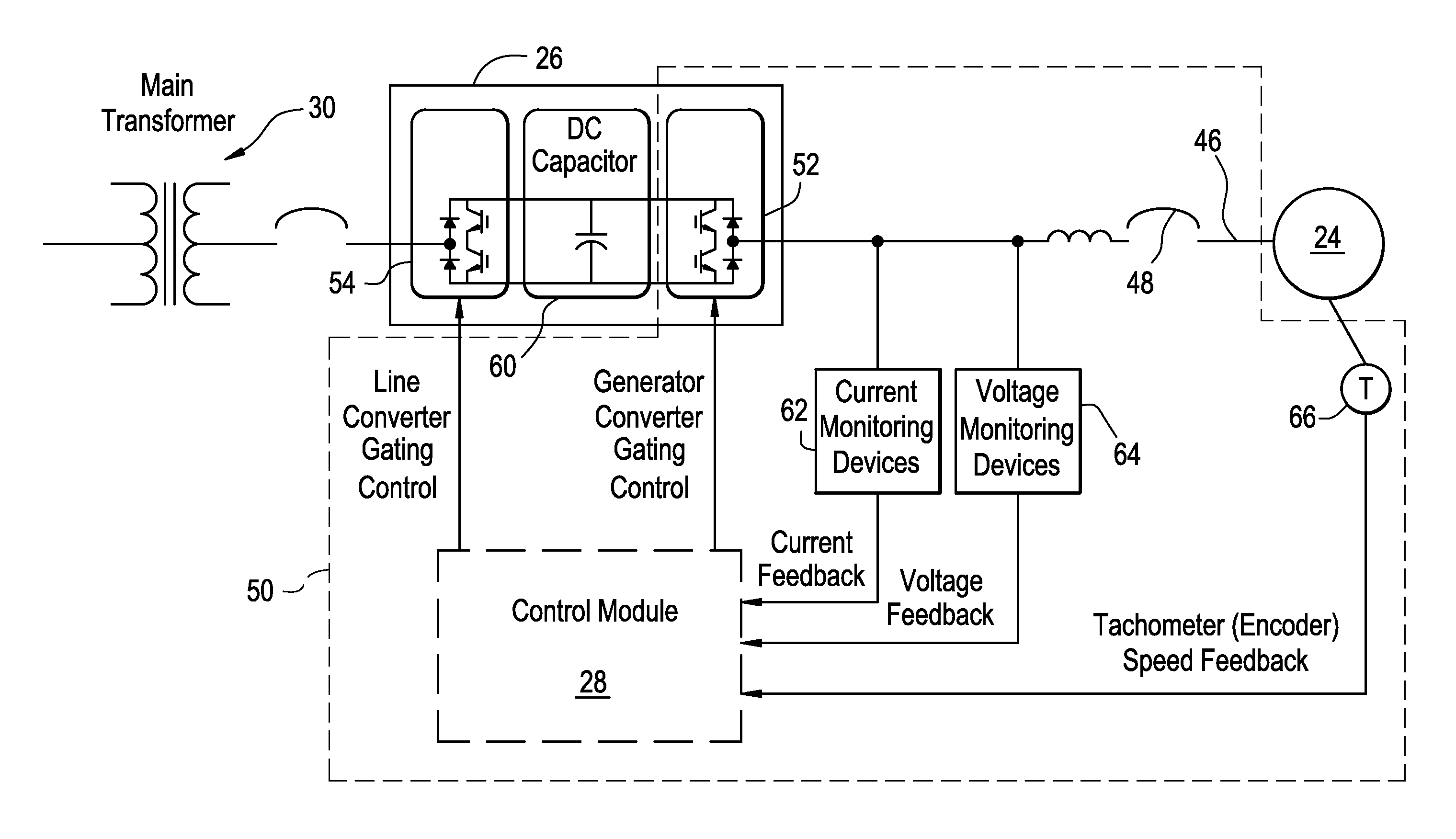 Fault detection system for a generator